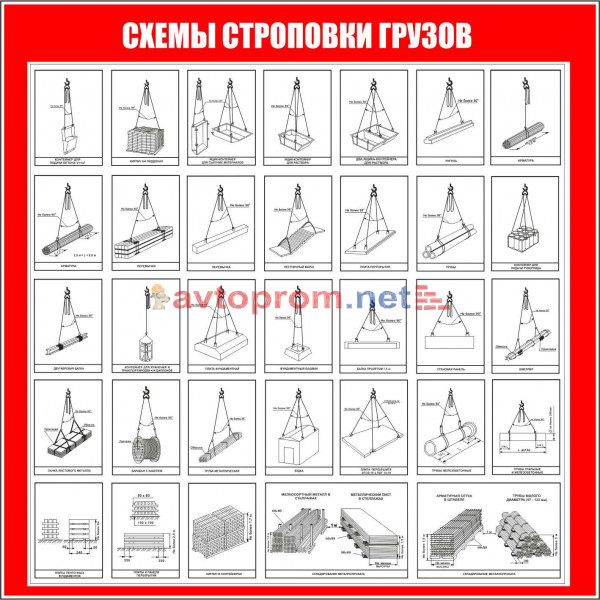 Схема строповки грузов 1200х1200мм в Автопром Схема строповки грузов 1200х1200мм