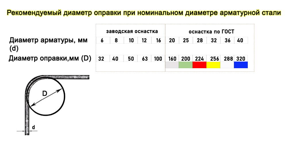 радиус_4.jpg