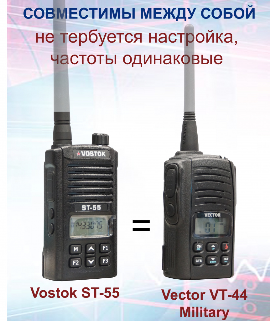 racii-vektor_vostok_sovmestimy.jpg